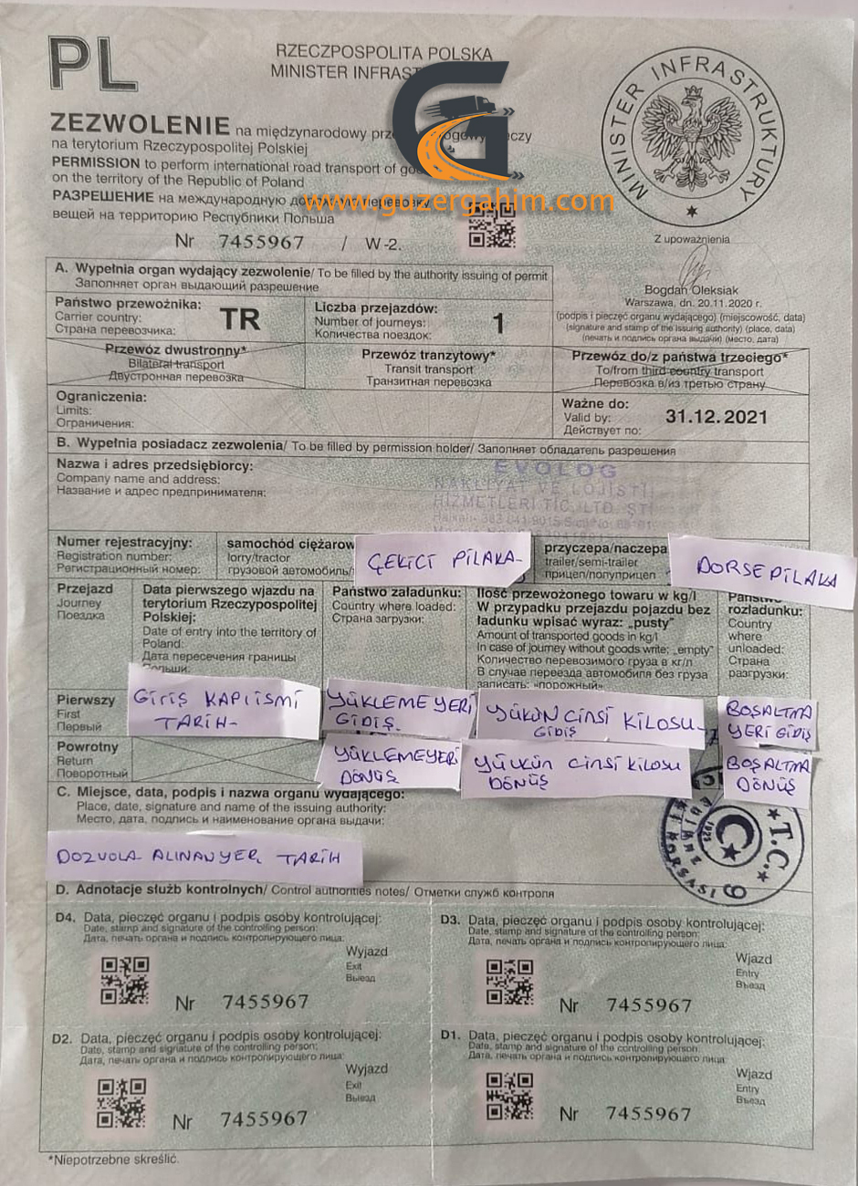 Polonya Transit Türkiye Dozvolası Örneği